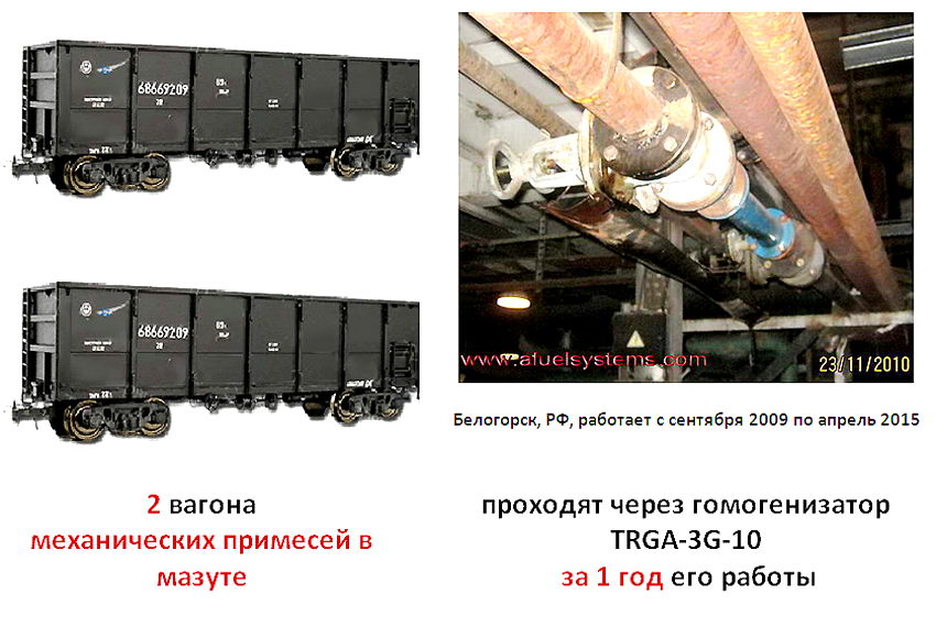 TRGA гомогенизатор кавитатор надежность отзыв ресурс работы гарантия