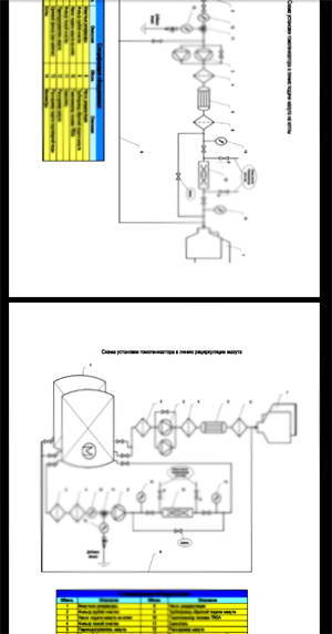 dispersing homogenizer TRGA document scheme manual installation maintenance service