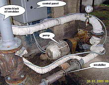 water-oil emulsion fuel mixture burning preparation fuel oil water emulsions