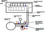 recycle sludge processing hydrocarbon fuels, viscosity reduction, reducing the number and size of solids hydrodynamic cavitation mixer