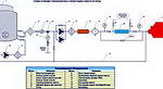 TRGA dispergation homogenization preparation of boiler fuel oil pretreatment fuel economy