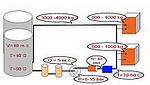 TRGA dispergation homogenization preparation of boiler fuel oil pretreatment fuel economy