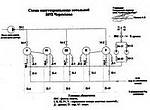 fuel saving technology equipment reduction in specific fuel consumption savings of fuel for boilers and furnaces