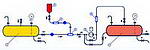 fuel saving technology equipment reduction in specific fuel consumption savings of fuel for boilers and furnaces