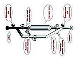 fuel saving technology equipment reduction in specific fuel consumption savings of fuel for boilers and furnaces