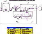 water-oil emulsion mixture of residual fuel oil water emulsion slurry mixed fuel oil blending mixing circuit equipment