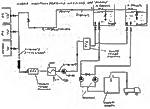 recycle sludge processing hydrocarbon fuels, viscosity reduction, reducing the number and size of mechanical impurities hydrodynamic cavitation mixer circuit equipment hydrodynamic cavitation homogenizer blender disperser emulsifier TRGA