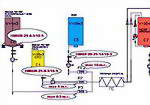 disperser homogenizer cavitator TRGA dispersion of homogenization preparation saving heavy boiler fuel