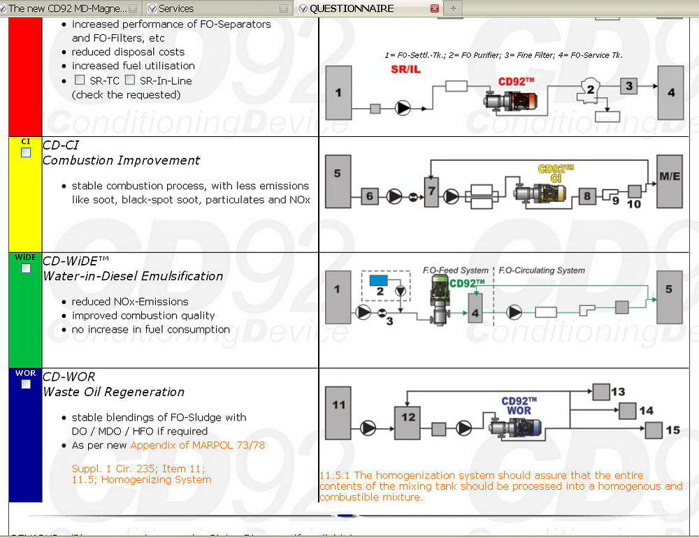 energy saving conservation cavitation technology ecology recycling utilization  know-how water fuel emulsion emulsifier emulgator emulsifying emulsification emulsification emulsor cavitator disperser ship's homogenizer