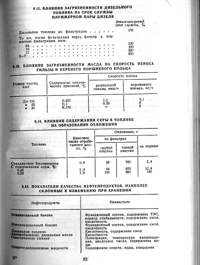 увеличение моторесурса корабельного двигателя очистка корабельного топлива