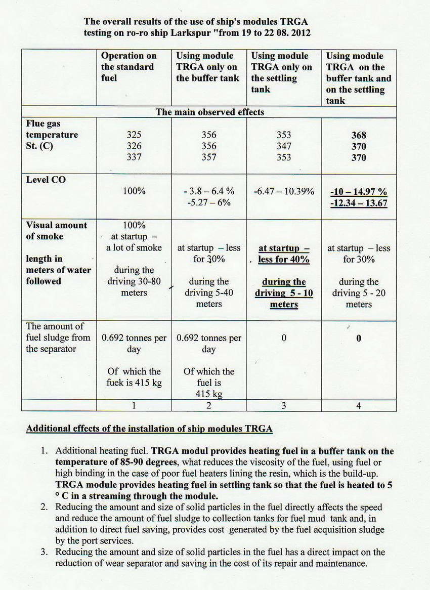 system to save ship's fuel Report ship fuel saving economy ship's fuel conditioning ship's marine shipboard fuel 