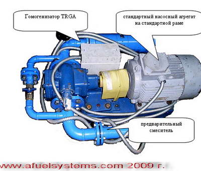 TRGA activator homogenizer mixer blender TRGA circuit device technology report, reviews examples of water-emulsion mixture of compounds