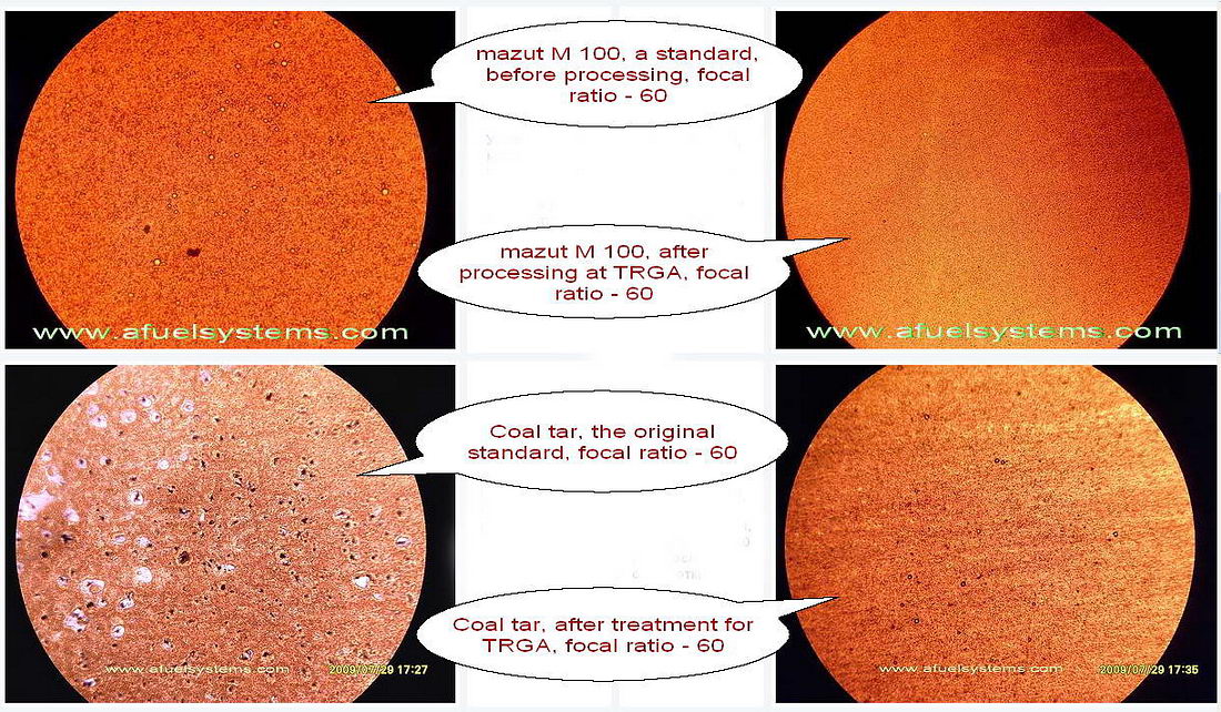 changes in the structure after the fuel processing heavy fuel by TRGA device - reducing viscosity, reducing the amount and size of the particulate solids and destruction clots resin emulsification residual wate