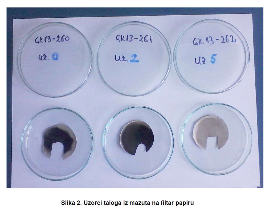 reduction in viscosity, reducing the number of particles and the size of the mechanical reduction coke particles of smoke pour point reduction ship's fuel economy